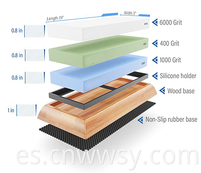 whetstone size